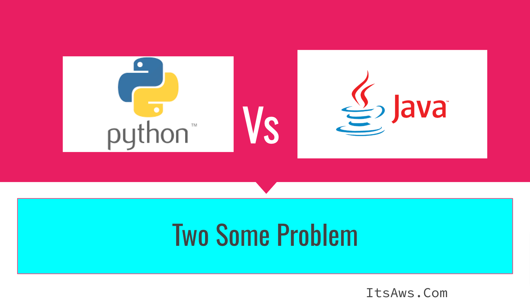 Comparing Two-Sum Solutions in Python and Java